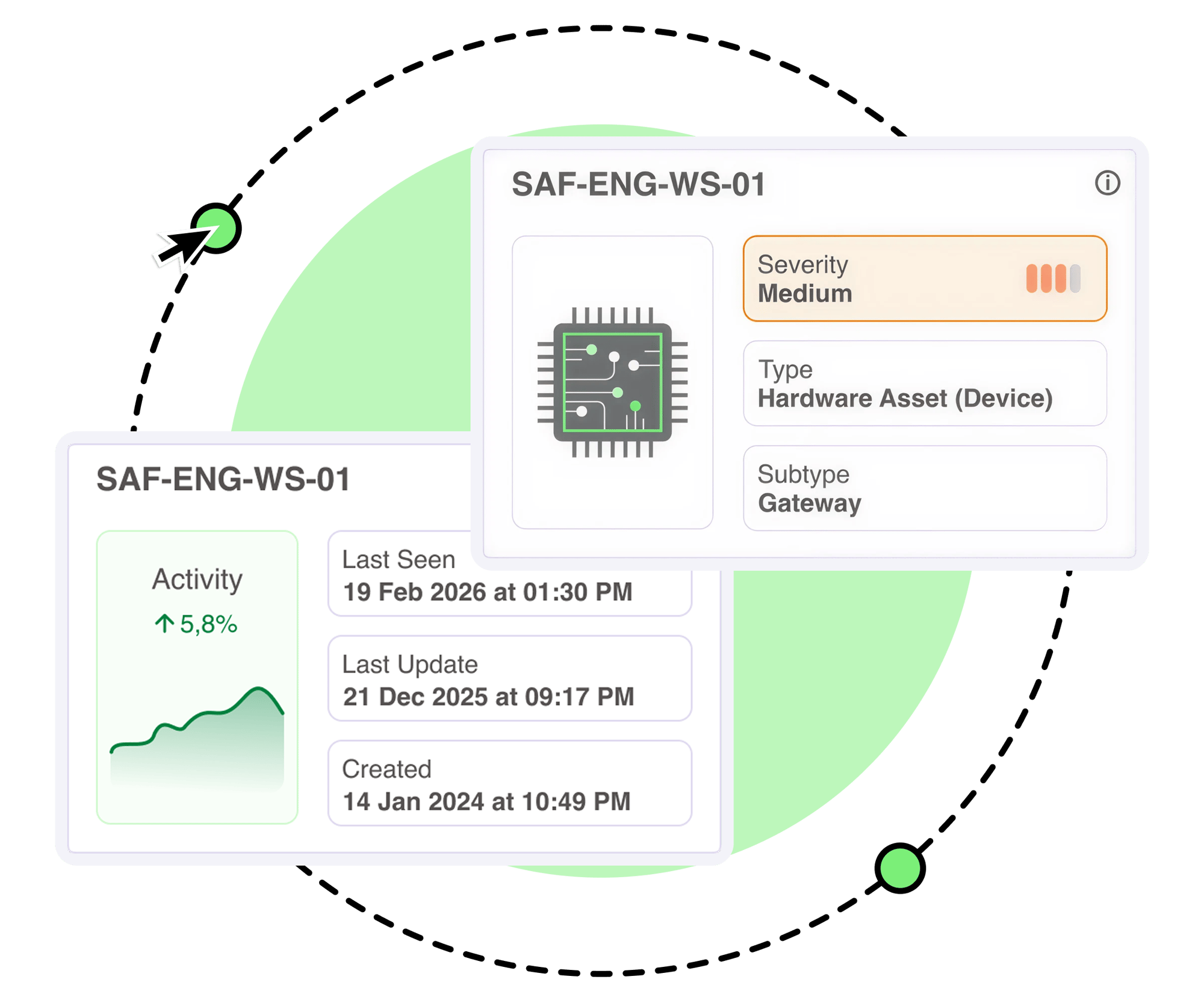 Context & Criticality (left-middle)