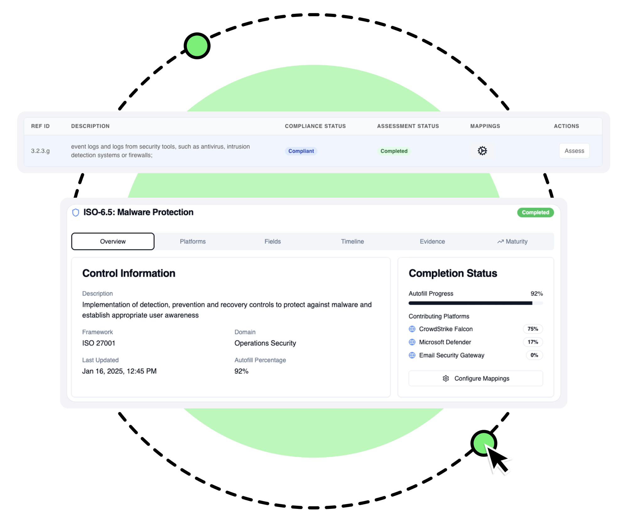 Examples of Automated Control Validation