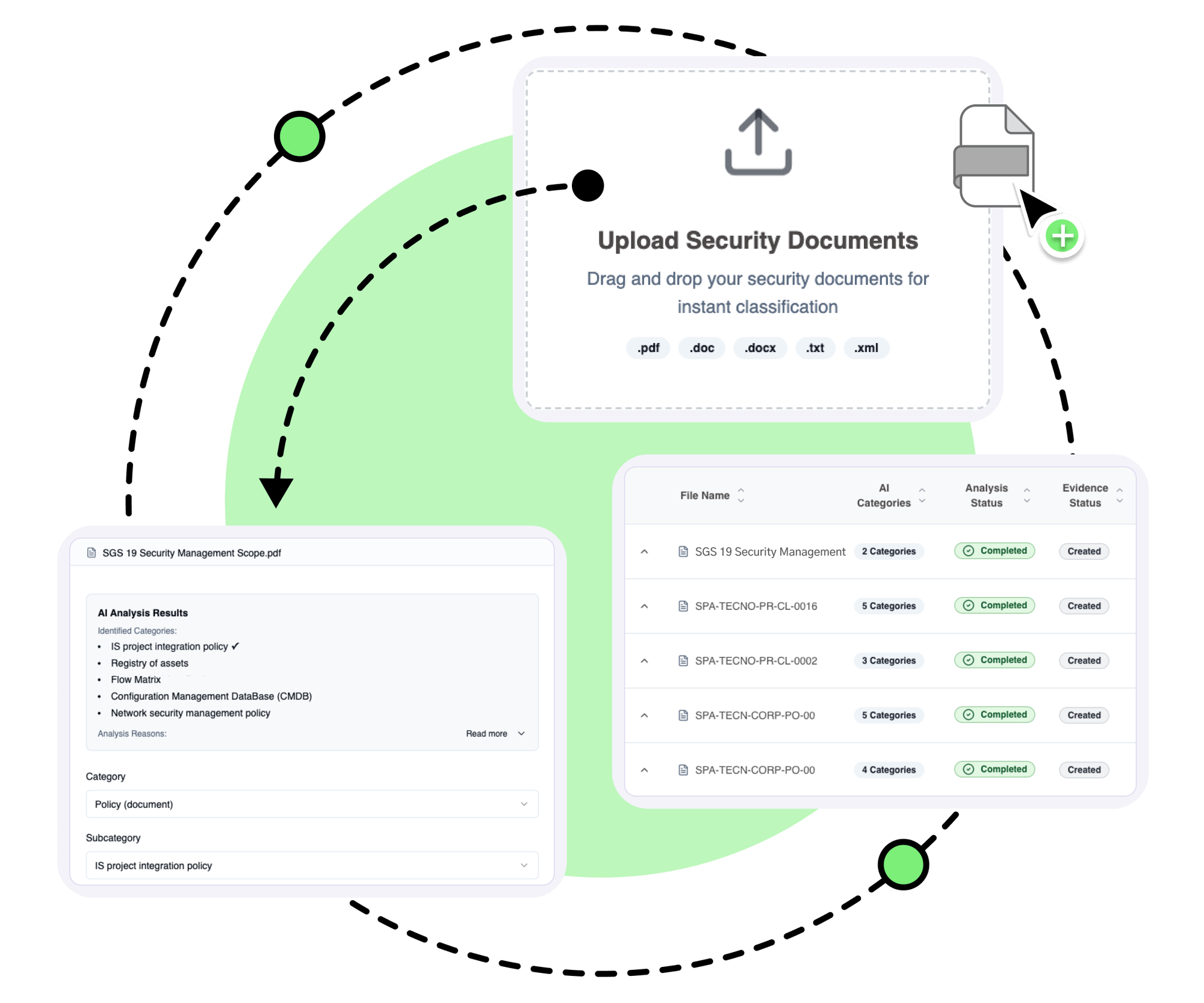 ai-powered-evidence-collection