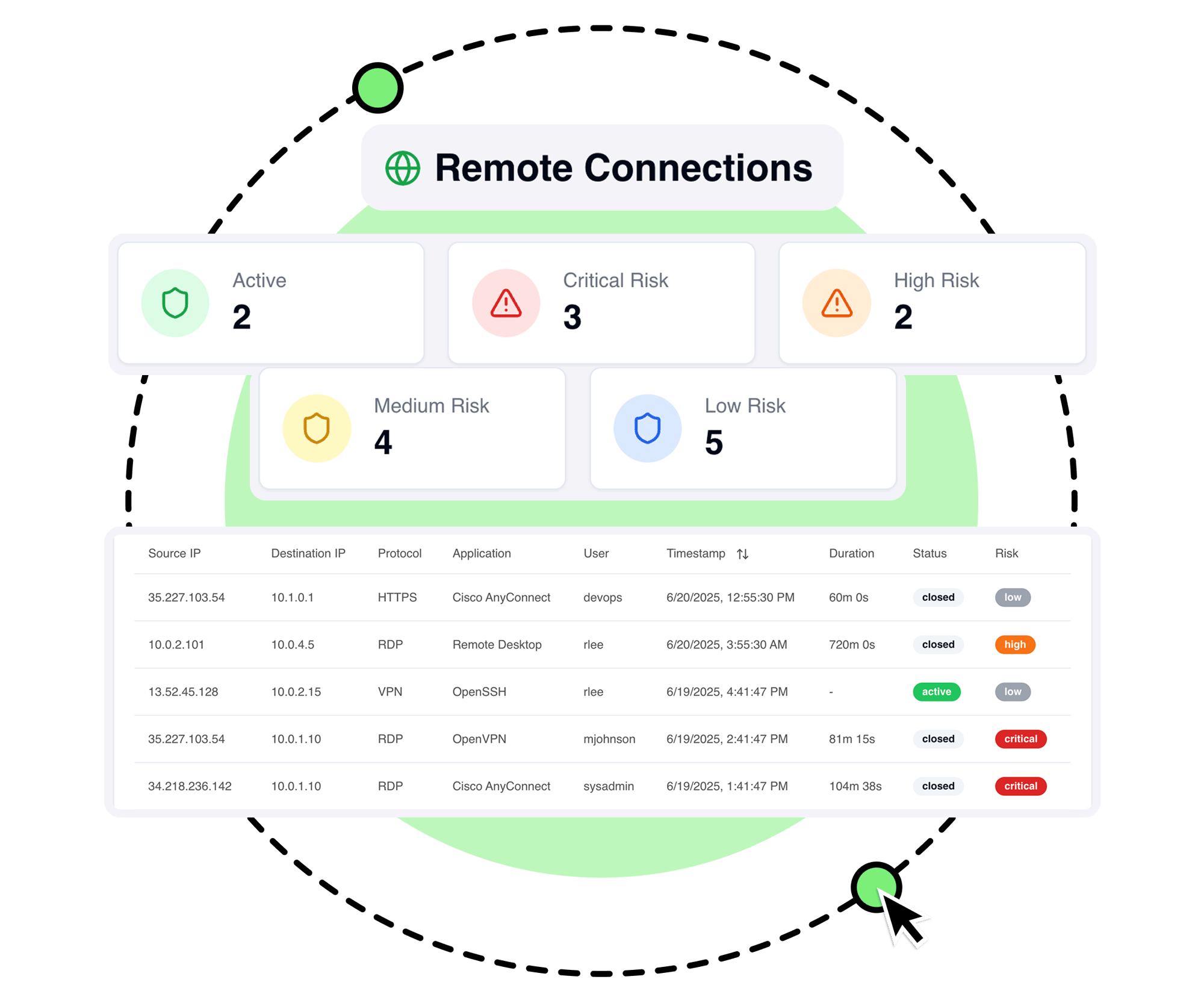 Remote Connections (Left) (1)